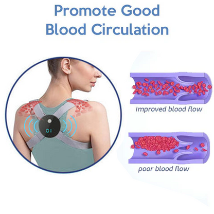 Mericle™ Ultrasonic & Far Infrared Portable Lymphatic Soothing Body Sculpting Neck Device(🔥🔥🔥Limited time discount Last 30 minutes)