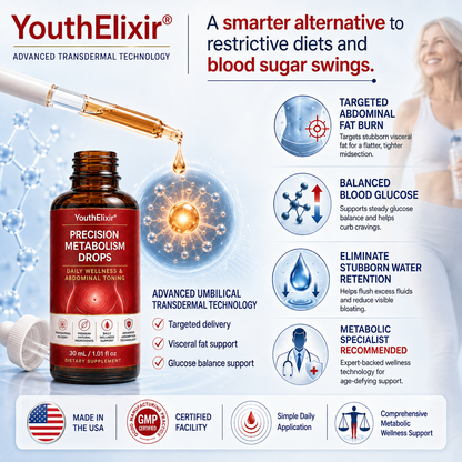 YouthElixir® Transdermal Supplement Drops