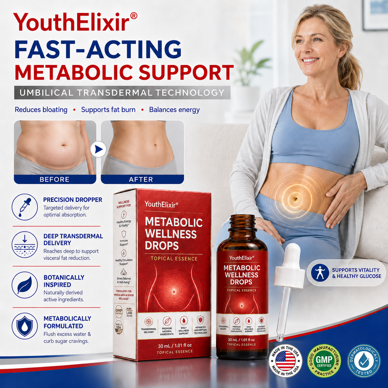 YouthElixir® Transdermal Supplement Drops