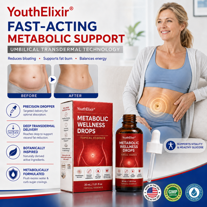 YouthElixir® Transdermal Supplement Drops