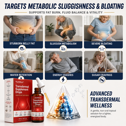YouthElixir® Transdermal Supplement Drops