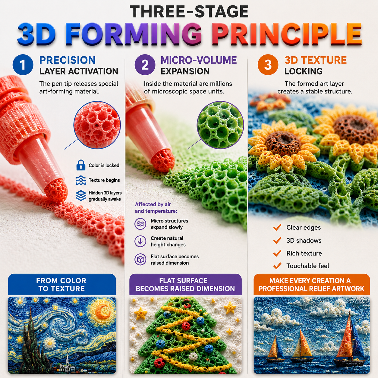 Save 50% by ordering today丨🩹𝐁i𝐥𝐥𝐡𝐨𝐥® 3D Relief Art Pen – Turn Flat Drawings Into Touchable 3D Art💎